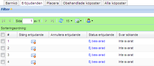 Stäng erbjudanden Klicka på Förskola/Fritidshem, Köhantering från den vänstra menypanelen och ta fram arbetsfliken Erbjudanden. Var alltid noga med att titta på vilka kolumnval du har framme.