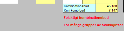 Figur 5B. Anbud på skolskjutsar i Kramfors Det är även möjligt för anbudsgivare att lämna anbud på olika kombinationer av skolskjutsuppdrag.