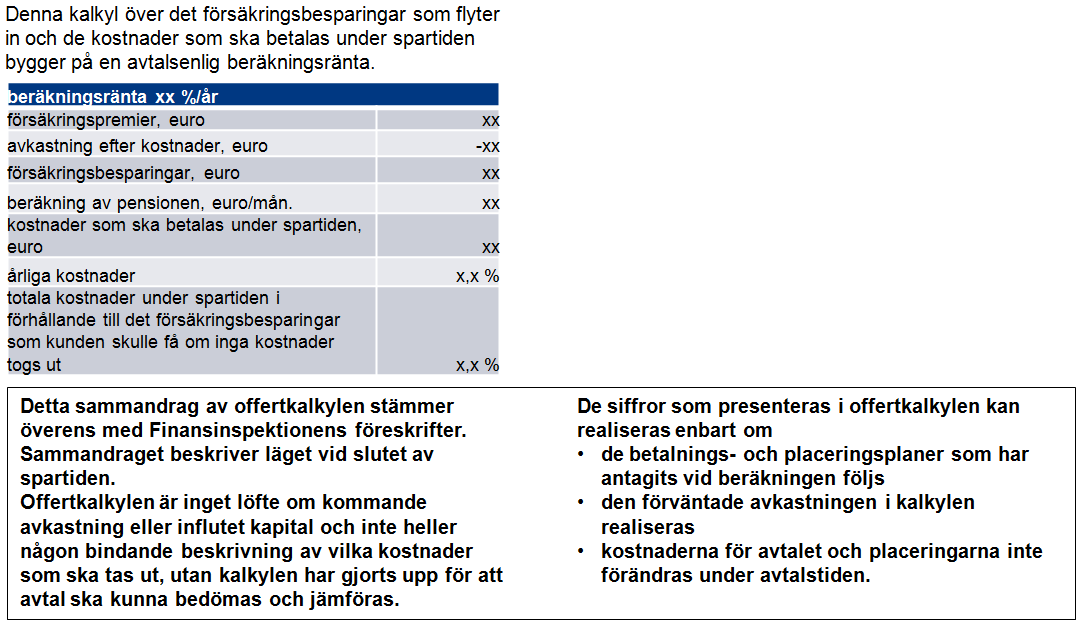 28 (36) 8.1.2 Fondanknutna pensionsförsäkringar 8.