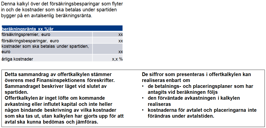 29 (36) 8.2 Modell för basfakta om offertkalkylen 8.2.1 Fondanknutna sparlivförsäkringar och kapitaliseringsavtal (om spararen inte ges någon offertkalkyl) 8.