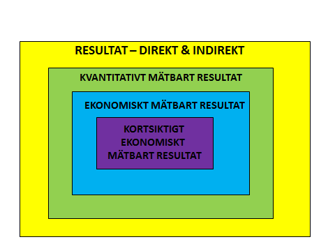 69 med barn till ensamma mammor som bidrog till att det lilla barnet 12 år senare lyckades i skolan och ytterligare några år senare fick ett arbete kausalitetsproblemet.