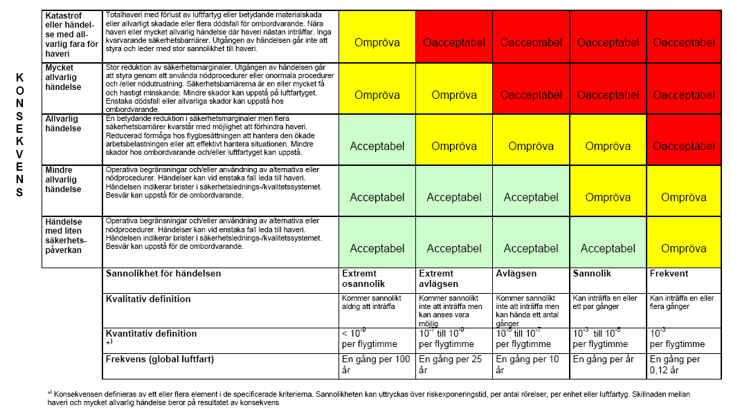 MANUAL 21(23) 11.