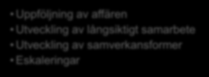 Det finns fyra typer av forum för leverantörsstyrning, vilka verkar på olika nivåer Forum och Mötesdeltagare Aktiviteter Internt leverantörstyrningsråd (1-2 ggr/år) IT-chef (ordförande)