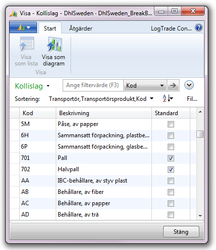 10.7.3 Kollislag Visar en lista över produktens kollislag som hämtats från LogTrade KOD STANDARD Kollislagets kod Kollislagets beskrivning Visar om kollislaget markerats som Eget kollislag eller ej i