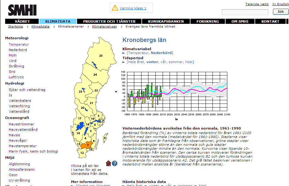 Länsanalysen http://www.smhi.