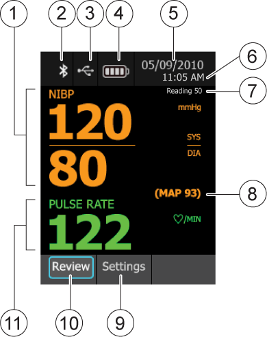 19 Skärmelement LCD-modulen (liquid crystal display) kan ange något av följande: systoliskt blodtryck (mmhg eller kpa), diastoliskt blodtryck (mmhg eller kpa), MAP (mmhg eller kpa), pulsfrekvens