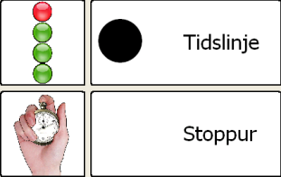 14.5 Inställning av nedräkning Här väljs om Nedräkning ska visas med tidslinje eller stoppur.