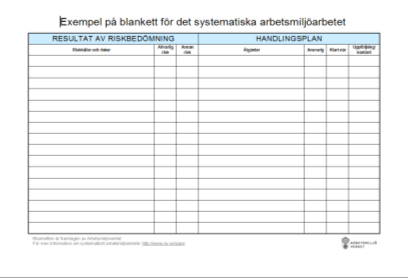 Bild 16 Systematiskt arbetsmiljöarbete Exempel på faktorer som kan påverka arbetsmiljön Arbetsledning Arbetstid Arbetsställningar Belysning Farliga ämnen Arbetsutrustning Undersökning Riskbedömning