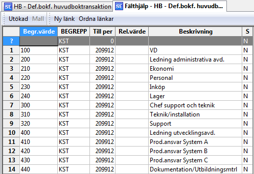 2.2.2 Fälthjälp Om något av de konteringsvärden du försöker ange inte är ett giltigt värde kan du använda funktionen Fälthjälp för att leta reda på giltiga värden.