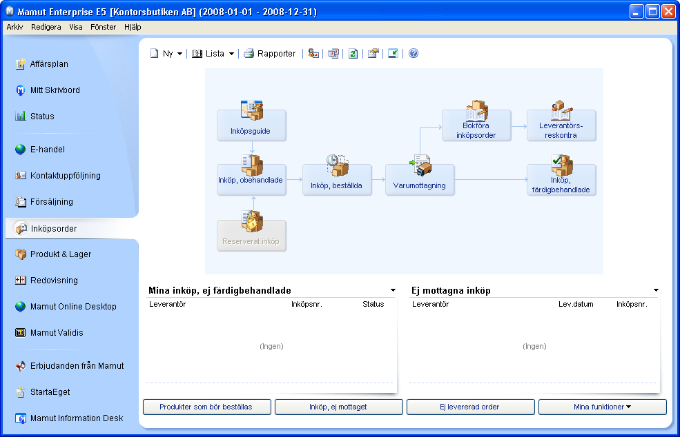 KOM I GÅNG KOM I GÅNG Navigering Nedan följer information om vad du måste göra för att använda redovisningsmodulen i Mamut Business Software på ett effektivt sätt.