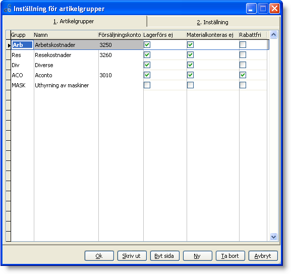 Konteringsinställningar för Artikelgrupper Försäljning och kostnadsföring av artiklar konteras normalt enligt systemet kontoinställningar som du hittar i grundinställningarna.