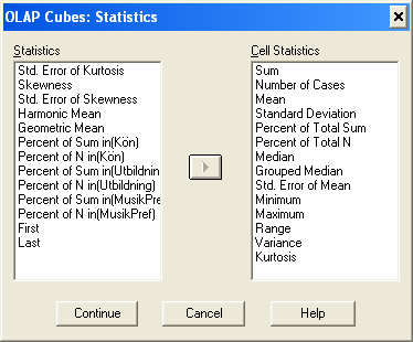 Gå till kommandot Analyze Reports OLAP Cubes. älj variablerna ålder, kön och utbildningsnivå. ariablerna de statistiska måtten ska beräknas för hamnar här.