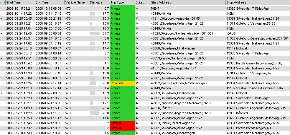 Triplog från Opus Group I TriplogPRO sker kommunikation mellan dator och bilen. Systemet har ingen bokningsfunktion och kan användas även med privatfordon.