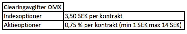 (www.nasdaqomxnordic.com). Ramavtalet för värdepapperslån är ett förtydligande av kredit- och förfogandeavtalet.