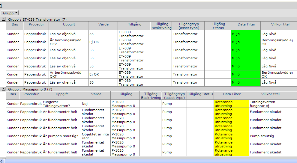 2). ärdera information Utv 2).