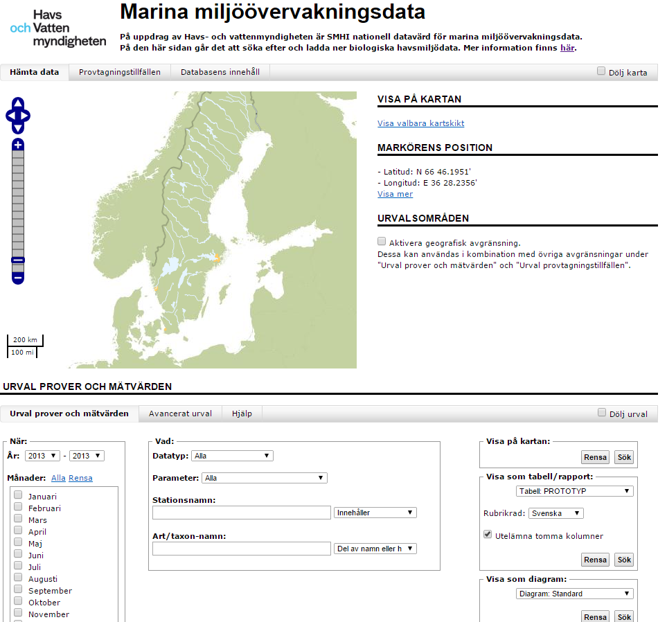 SHARK - Svenskt Havs ARKiv Datatyper: Bacterioplankton Chlorophyll-a Seal (Grey, Harbour, Ringed, Seal pathology) Physical &