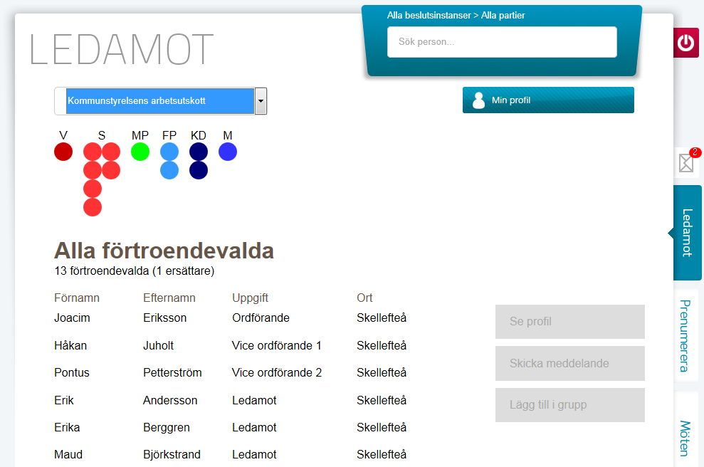 8 Fliken Ledamot 8.1 Startläge Användaren klickar på fliken Ledamot för att se alla ledamöter och arbeta med funktionerna i fliken Ledamot. Användaren möts då av denna bild: 8.