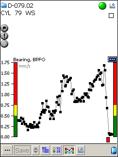 Leonova Infinity FFT-spektrum med symptom FFT-spektrum med symptom är en funktion för vibrationsanalys som marknads förs till Leonova som en tilläggsfunktion med fri eller begränsad användning.