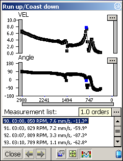 Uppstart/Utrullning används för att analysera förändringar i vibrationer från det att maskinen startas och tills den uppnått normal drifthastighet, eller från det att den stängs av och tills den