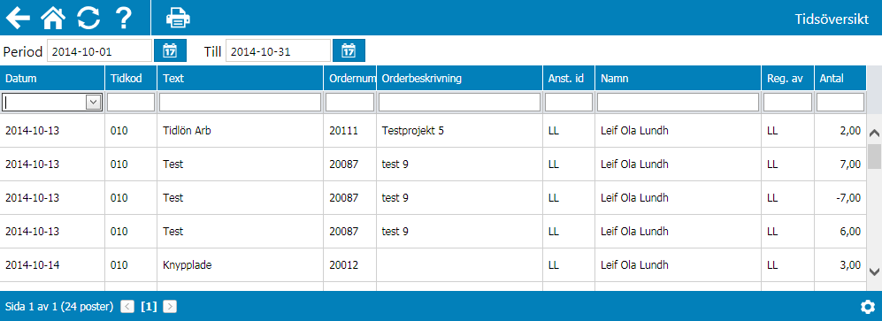 Om man vill ändra eller radera en tidigare registrering så markerar man den posten i listan till höger. Då tänds symbolerna för att ta bort samt för att ändra på raden.