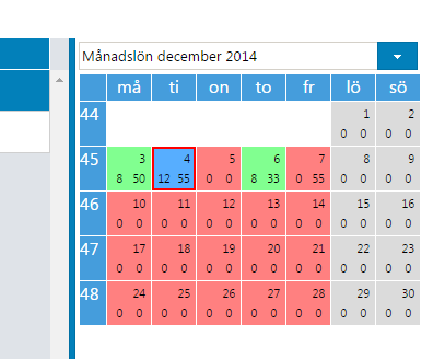 Kalendern i tidsattesten Kalendern visar, för den person markören står på, hur mycket tid som är registrerat på varje datum.