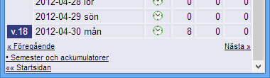 Bör Ordinarie arbetstid i timmar enligt personens anställningsinformation/schema i Entré. Dagar som är helgdag i kalendern visas med timmar = 0.