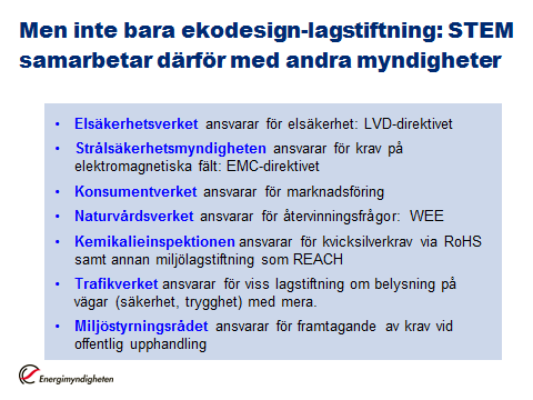 SUMMERING 1. Ekodesign och energimärkning: styrmedel för klimat och innovation 2.