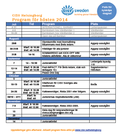 Tilldelningen för internationella program 2015 är här!