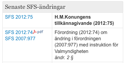 3.4 Användarstatus En användare kan vara inloggad som Abonnent, Anonym, Identifierad användare eller Kontoadministratör. Se längst upp till vänster på skärmen!