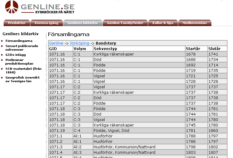 2. Före nerladdningen.