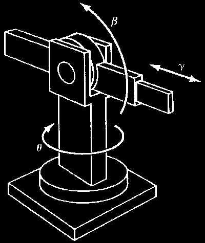 6. INDUSTRIROBOTAR (9 p) a. Indus t rirobotar oc h produkt ion (1 p) Va d a vs es m ed be