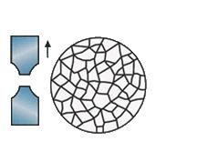 Areakontraktion, % 5.3 Duktilitet och bearbetbarhet Ett material kan spricka vid deformation. Hur mycket ett material kan deformeras bestäms både av materialet och bearbetningsprocessen.