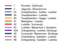 Sunnansjö Nyhammar Grangärde Sunnansjö Saxdalen Ludvika Smedjebacken Grängesberg Linjerna i den