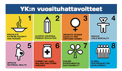 der uppdaterade uppgifter om var världen står i förverkligandet av målen. På ingångssidan till Globalis hittar du en grafik med FN:s millenniemål.