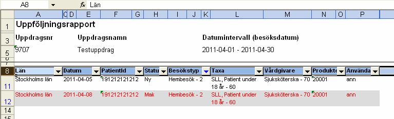 Klicka på pilen vid den kolumn som ni vill filtrera