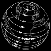 Kvalitativa nivåer: E-poäng 1. Det finns linjer som är utlagda som ett koordinatsystem över hela jordens yta. Linjerna i figuren har tre namn. Vilka? 2.