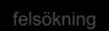 Programvaror