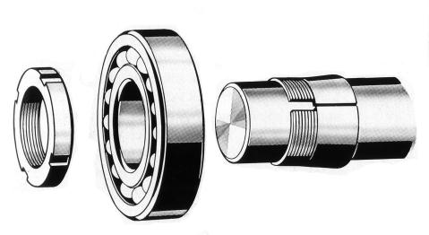 Station 1, Klämhylsa på cylindrisk axeltapp, mekanisk montering Bakgrund Lagrets innerring har ett svagt koniskt hål med en nominell diameter som är lite större än den cylindriska axeltapp som lagret