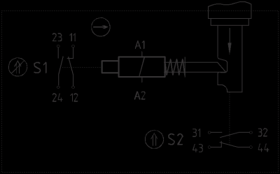 EEx AZM 415 Egenskaper Metallkapsling Två Ex-kontakter i en kapsling II 2G EEx dem IIC T6 II 2D IP67 T80 C Fjäder eller magnetlås Problemfri