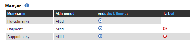 Vi skall nu visa genom ett exempel. Vi har företag X som har två avdelningar, Sälj och Support.