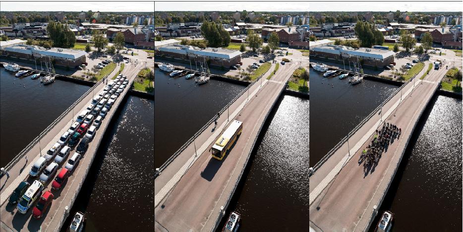 Figur 2: Illustration av transporteffektivitet mellan olika trafikslag. Foto: Gävle kommun Kapacitet i ett BRT-system är bl.a. beroende av frekvens/turtäthet, fordonsstorlek och hållplatstid.