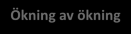 Tornet: från konkreta världen till abstrakta världen Matematiska områden/matematiska idéer: Aritmetik/Algebra Söka mönster, göra en tabell.