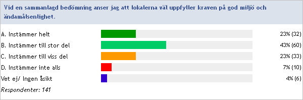 Översättning till teckenspråk Övriga kommentarer (a20 Övriga kommentarer) Matskola är inte bra Vissa dagar kommer barn hem hungriga för att kunna inte äta maten.