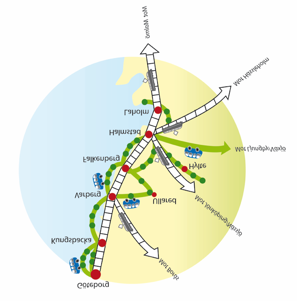 En god tillgänglighet för människor och näringsliv är av avgörande betydelse för denna utveckling.