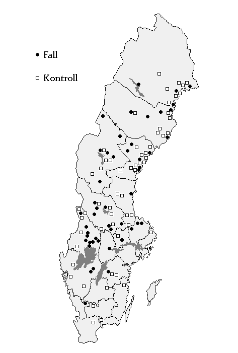 Statistik Enkel association mellan variabler och fallstatus testades genom att använda chi2- test (kategoriska variabler) eller t-test (kontinuerliga variabler).