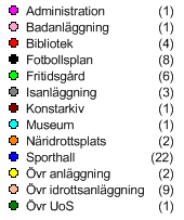 61(130) 4 BILAGA 4 Lokalrevision kultur- och fritidsförvaltningens verksamheter I bilagan redovisas en lokalrevision avseende verksamheter och lokaler för Kultur & Fritid.