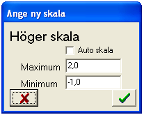 Här görs inställningar som påverkar diagramytans utseende. För att välja skala på värde axlarna tryck Höger skala eller Vänster skala och följande dialog visas.