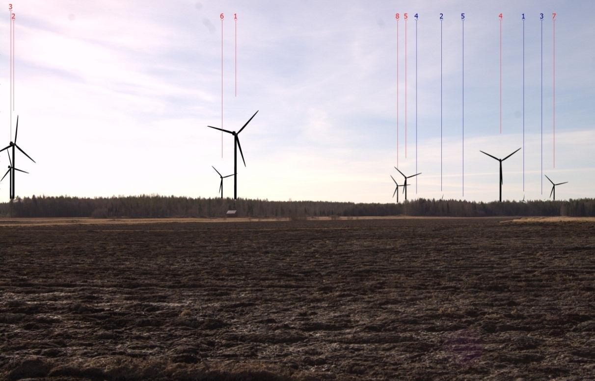 För bosättningen i Ribäcken, Västerbrännan, Storsjön och Långmossen kommer vindkraftsparken nära inpå, avståndet ca 1km.