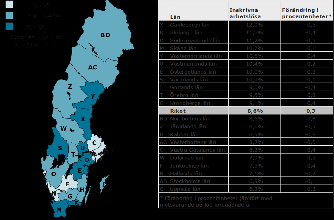 Inskrivna arbetslösa i januari 2014 som andel