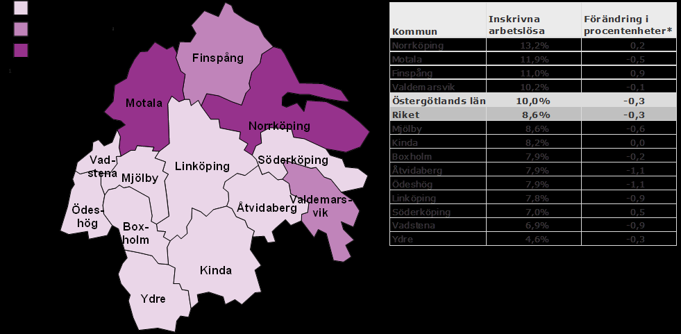 Inskrivna arbetslösa i januari 2014 som andel